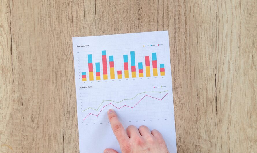 3 plataformas de investimento